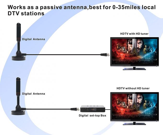 A base magnética forte Digital HDTV amplificou a antena interna da tevê da tevê Digital da antena