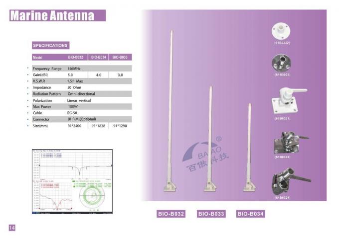 o fuzileiro naval de Marine Cb Antenna 50Ohm da fibra de vidro 156MHz &Eacute; antena de FM 1