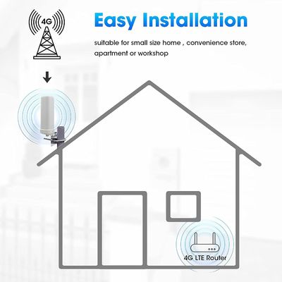 Antena 4G 5G LTE de 698-2700 MHz