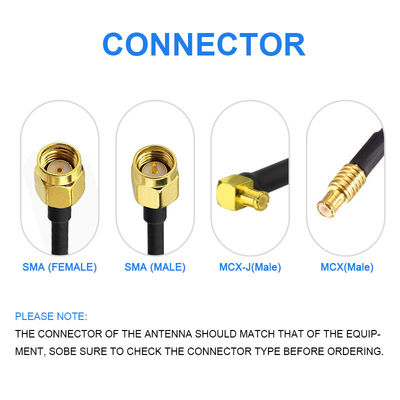 WiFi 2.4GHz 5GHz 5.8GHz Antenna de base magnética para gravador de vigilância de câmera de segurança de vídeo sem fio