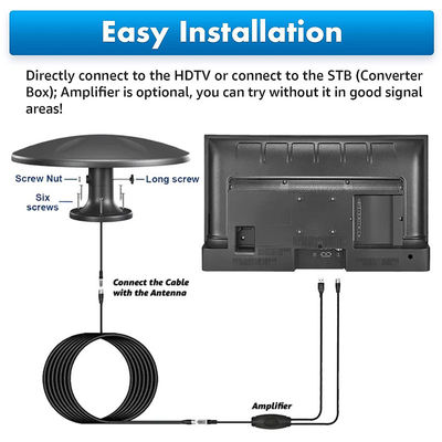 Antenna de televisão para RV para acampamento