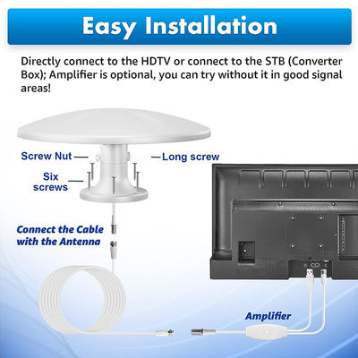 Melhor Substituição de antena aérea para o exterior Amplificador RV Antenna Amplificador de sinal para caminhão