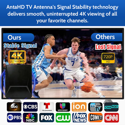 Nova Antena HDTV Inteligente Digital HD 4K 1080P Amplificada 30dbi Longa Distância UHF Antena Plástica Externa Gratuita