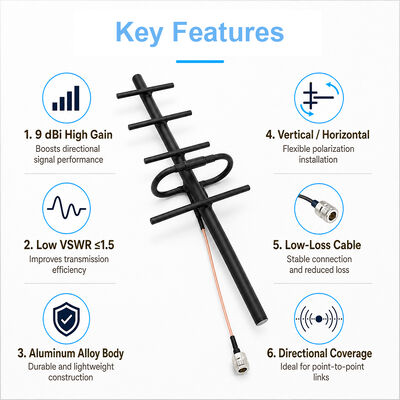 GSM Yagi Antenna 9dBi Alto Ganho Exterior 3G 4G Yagi Antenna Polarização Vertical/Horizontal para Reforço de Sinais Celulares
